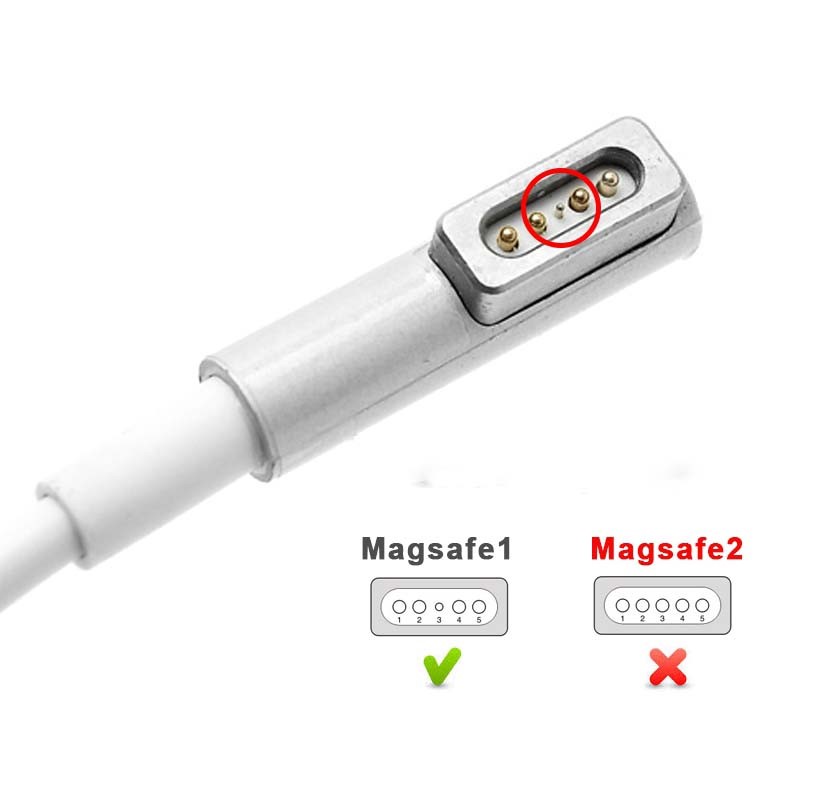 Original adapter for Apple 16.5V 3.65A 60W 5 pin magnet L tip